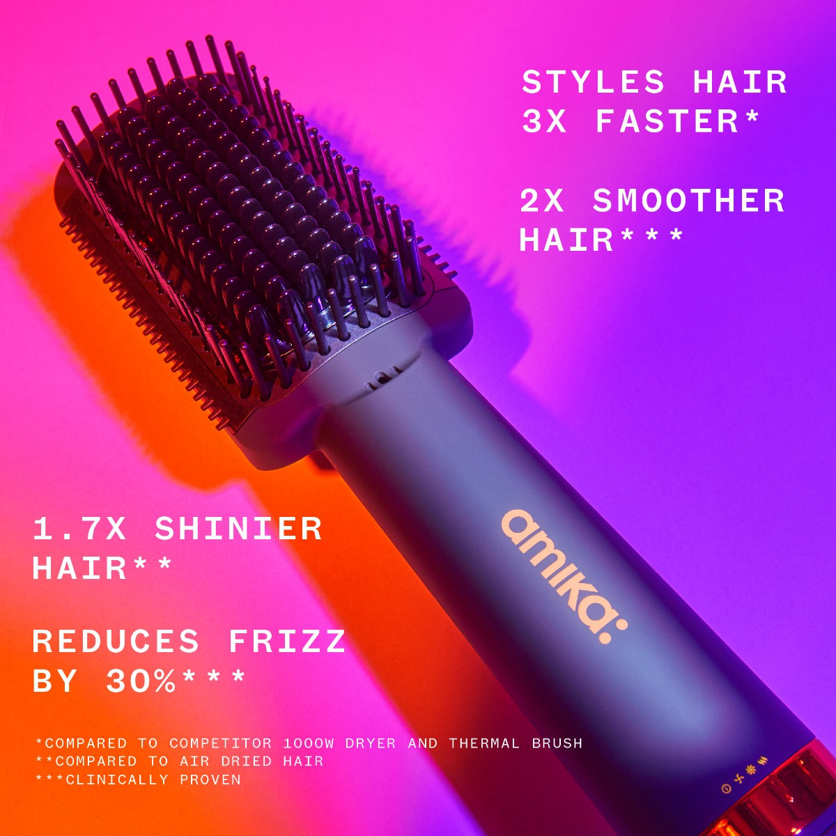 Amika Double Agent 2in1 Blow Dryer Brush