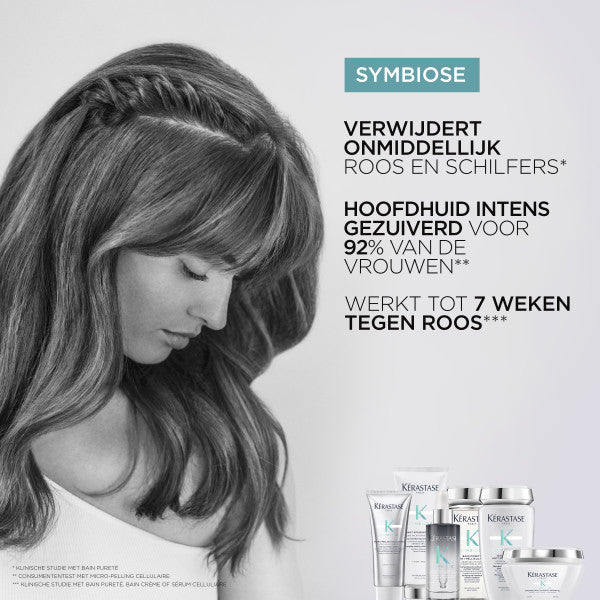 Kerastase Symbiose Conditioner 