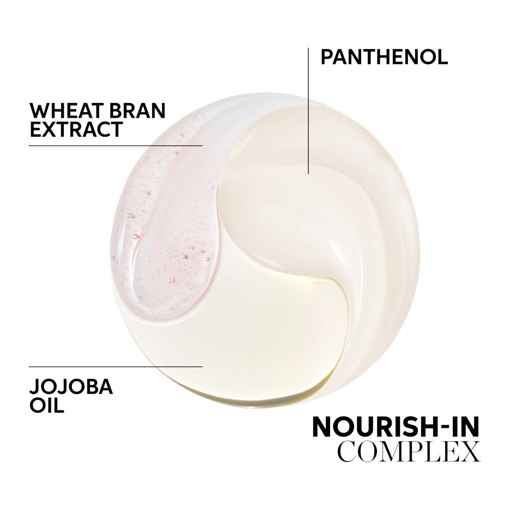 Wella Professionals Nutricurls Mask Ingrediënten