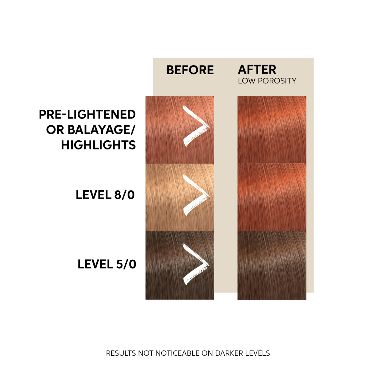 Wella Color Fresh Mask Copper Glow