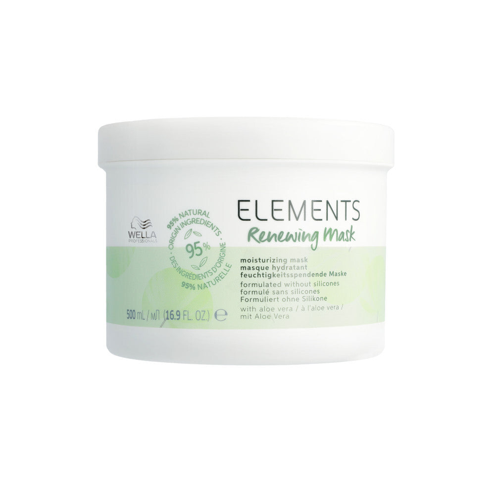 Wella Professionals Elements Renewing Mask