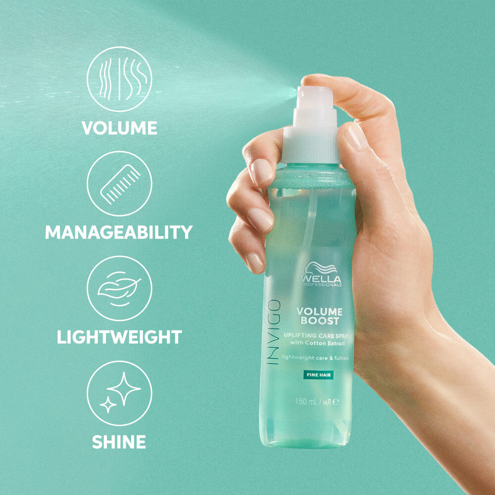 Wella Professionals Volume Boost Uplifting Care Spray Eigenscshappen