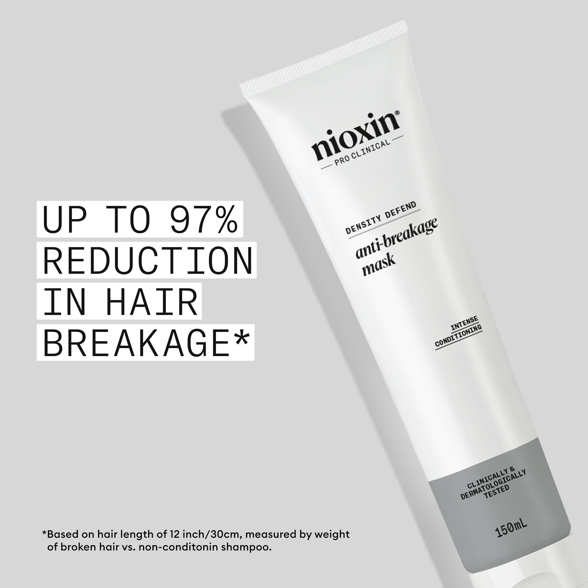 Nioxin Anti-Breakage Strengthening Mask