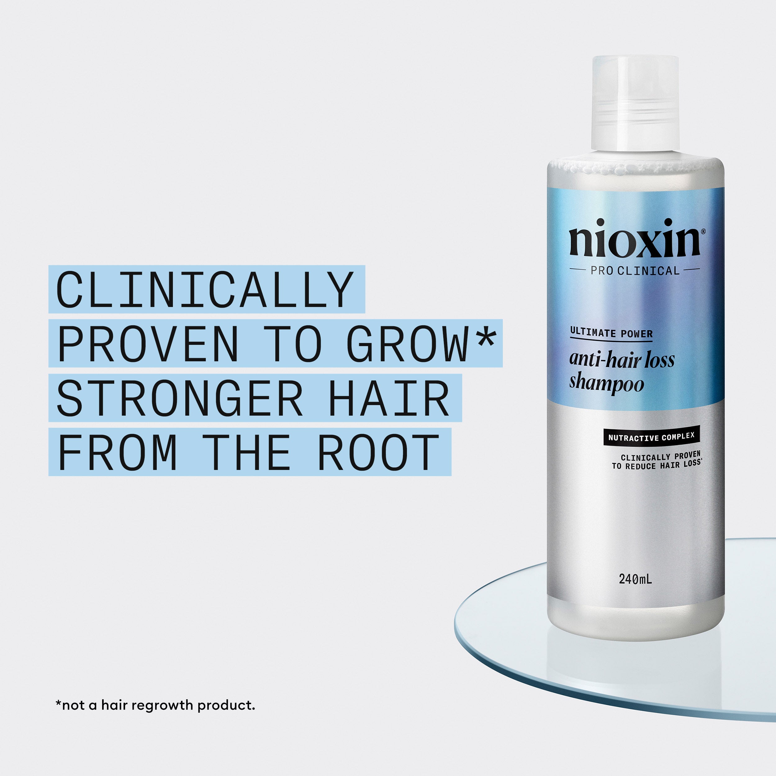 Nioxin Anti-Hairloss Shampoo