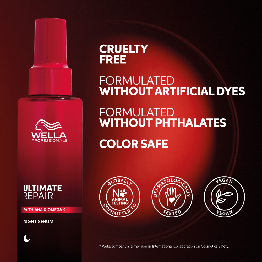 Wella Professionals Ultimate Repair Night Hair Serum