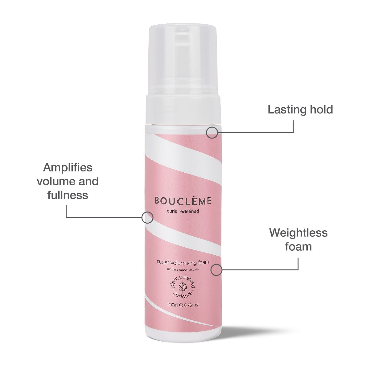 Bouclème Super Volumizing Styling Foam 200ml