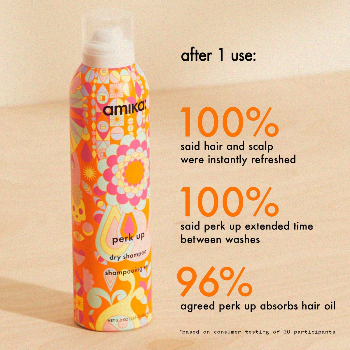 amika perk up dry shampoo