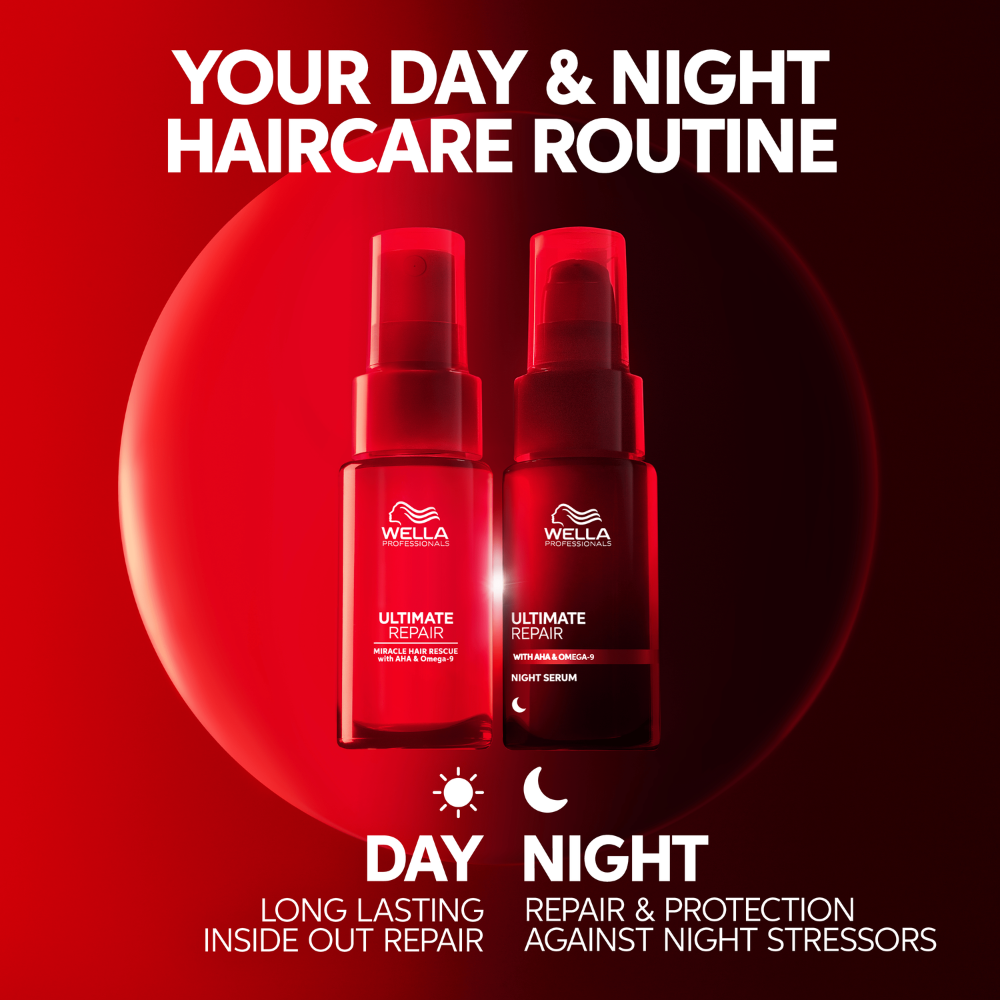 Wella Professionals Ultimate Repair Night Hair Serum