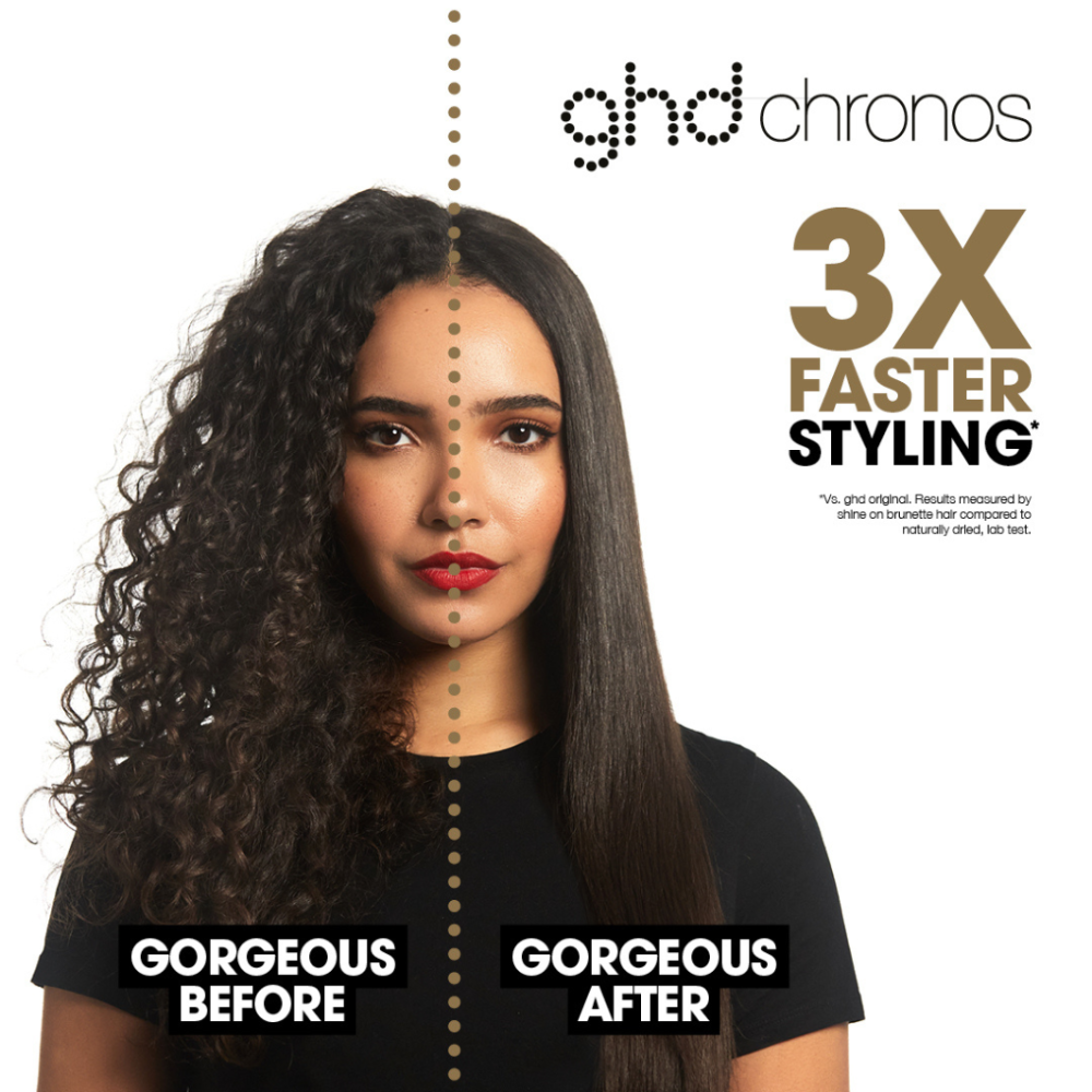 ghd Deluxe Set - Chronos Styler & Helios Hair Dryer - Iced Luxe Collection