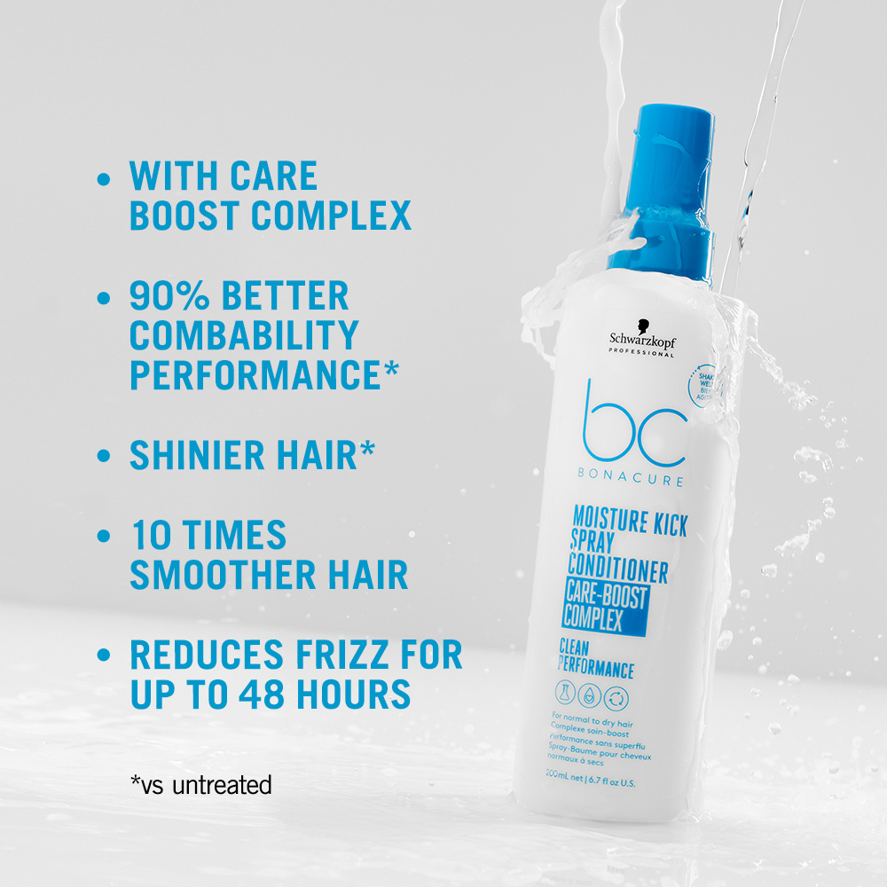 Schwarzkopf BC Moisture Kick Spray Conditioner