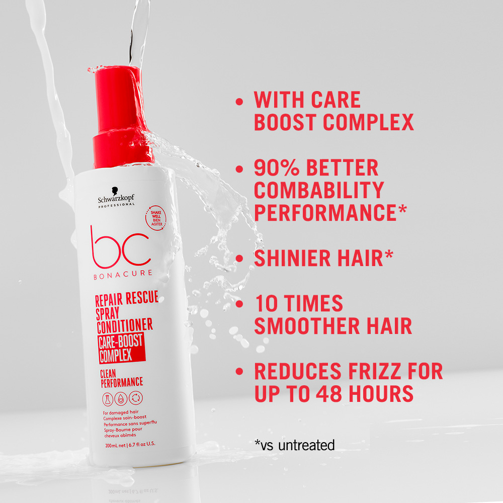 Schwarzkopf BC Repair Rescue Spray Conditioner