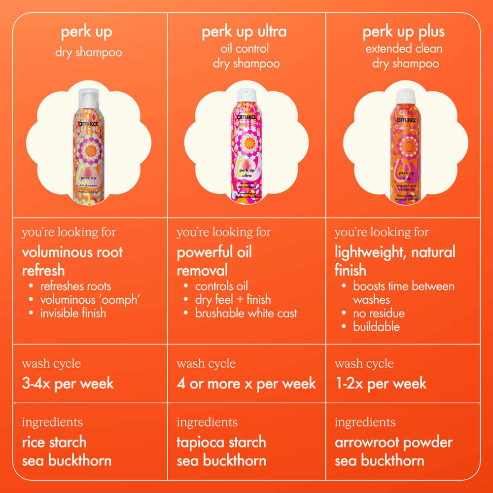 amika perk up ultra oil control dry shampoo 84ml