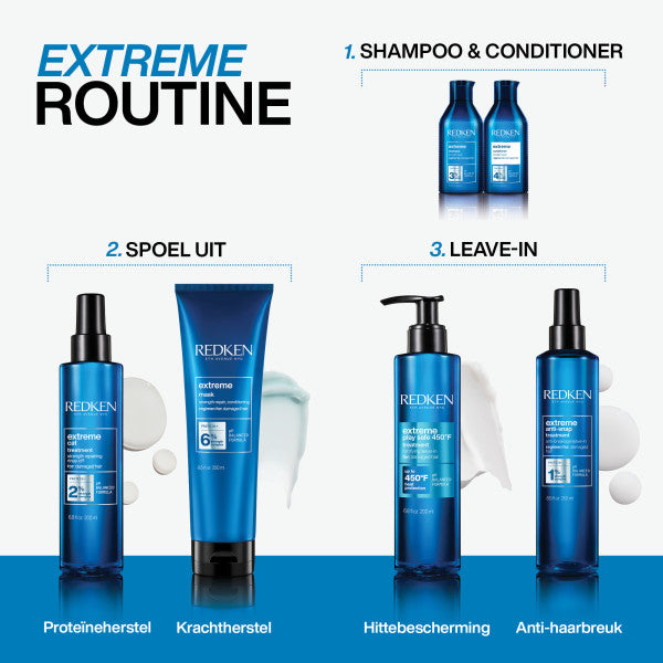 Redken Extreme Haarmasker voor beschadigd en kwetsbaar haar 250ml