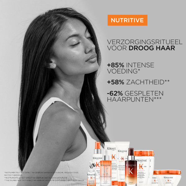 Kérastase Nutritive Bain Satin Shampoo voor droog haar 250ml