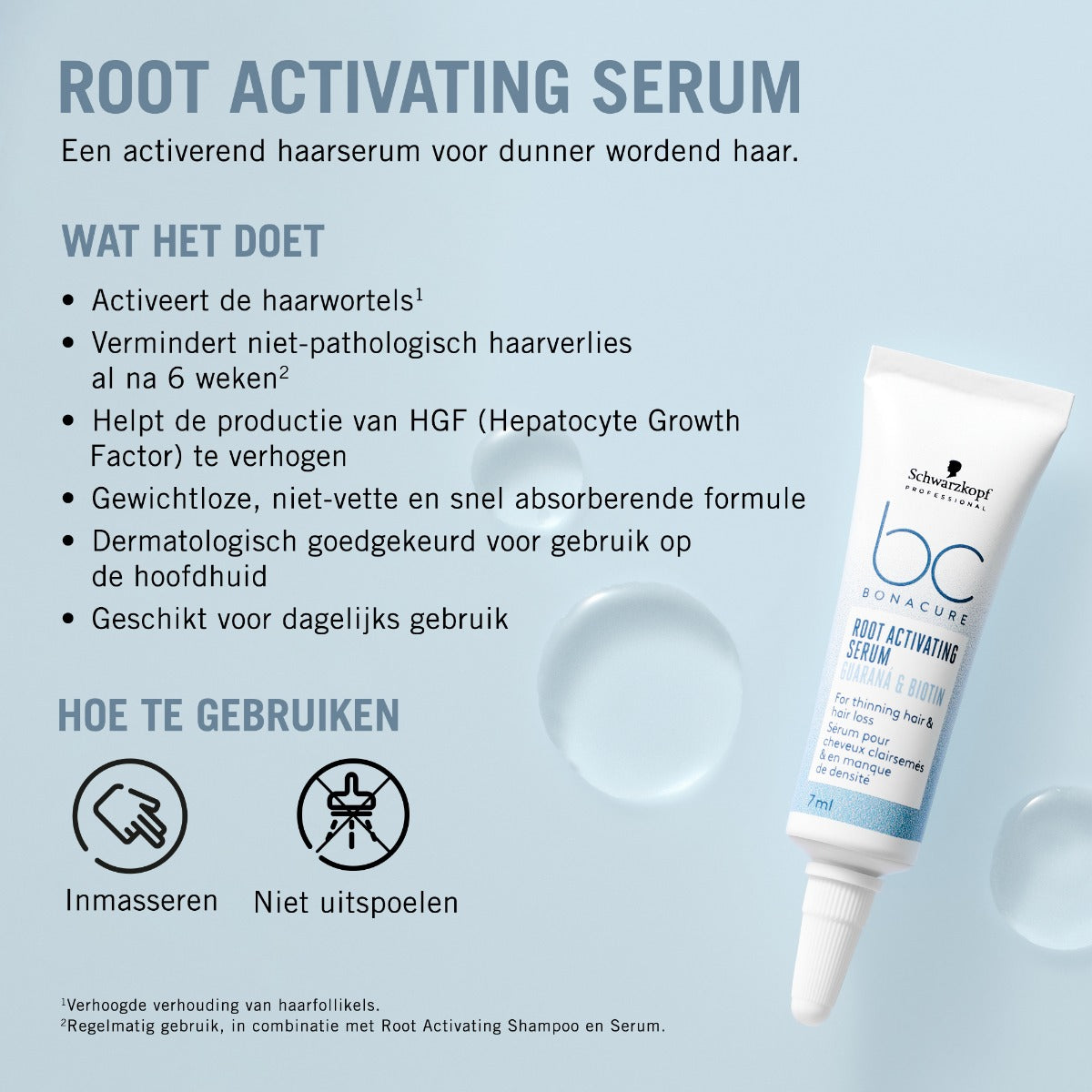 Schwarzkopf Bonacure Root Activating Serum