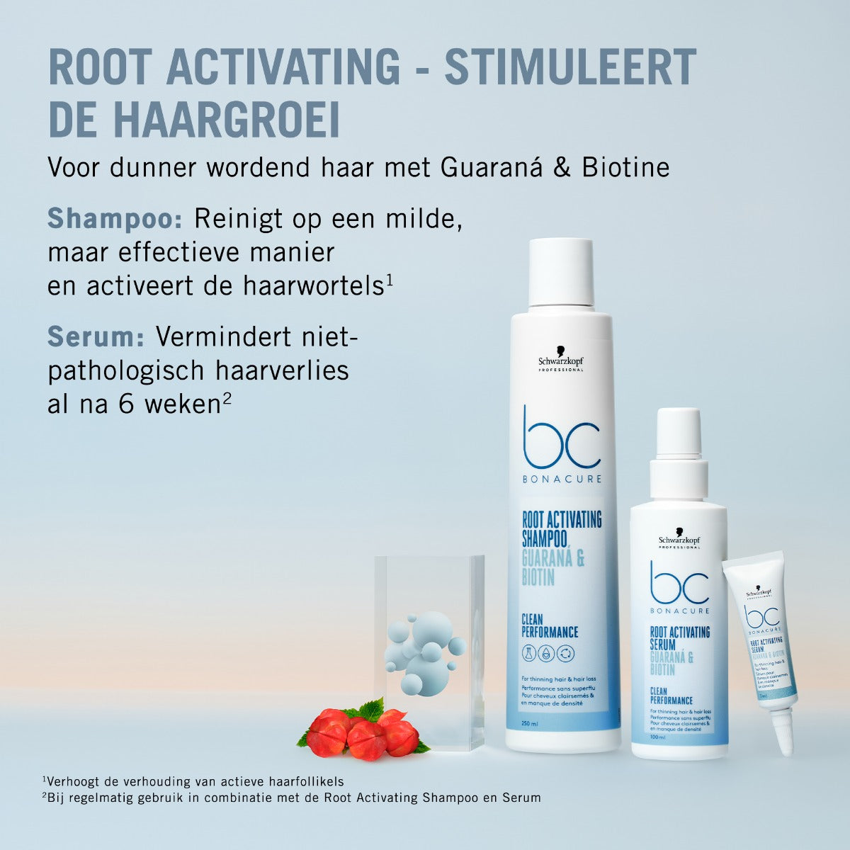 Schwarzkopf Bonacure Root Activating Serum