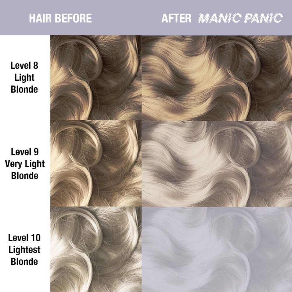 Manic Panic Classic High Voltage Creme - Meerdere kleuren