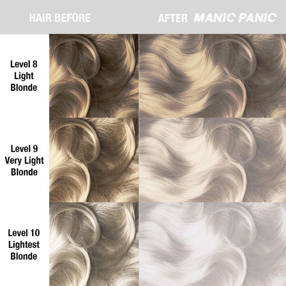 Manic Panic Classic High Voltage Creme - Meerdere kleuren