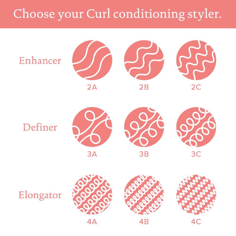 Living proof curl elongator