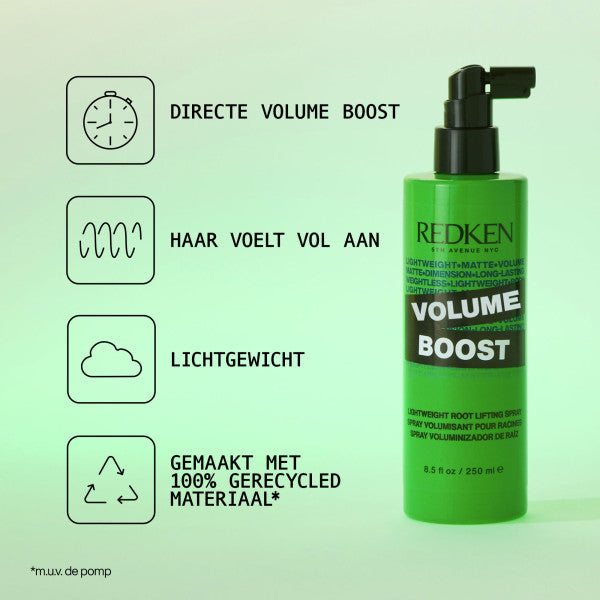 Redken Volume Boost 250ml