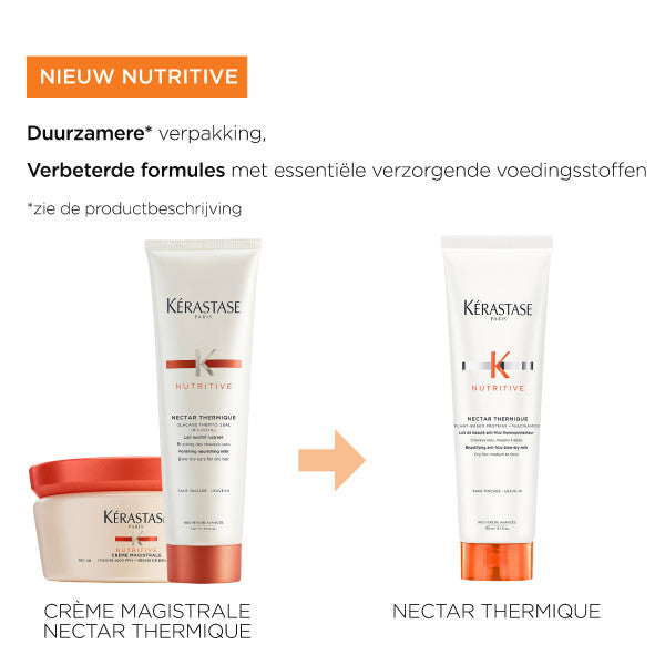 Kérastase Nutritive Nectar Thermique