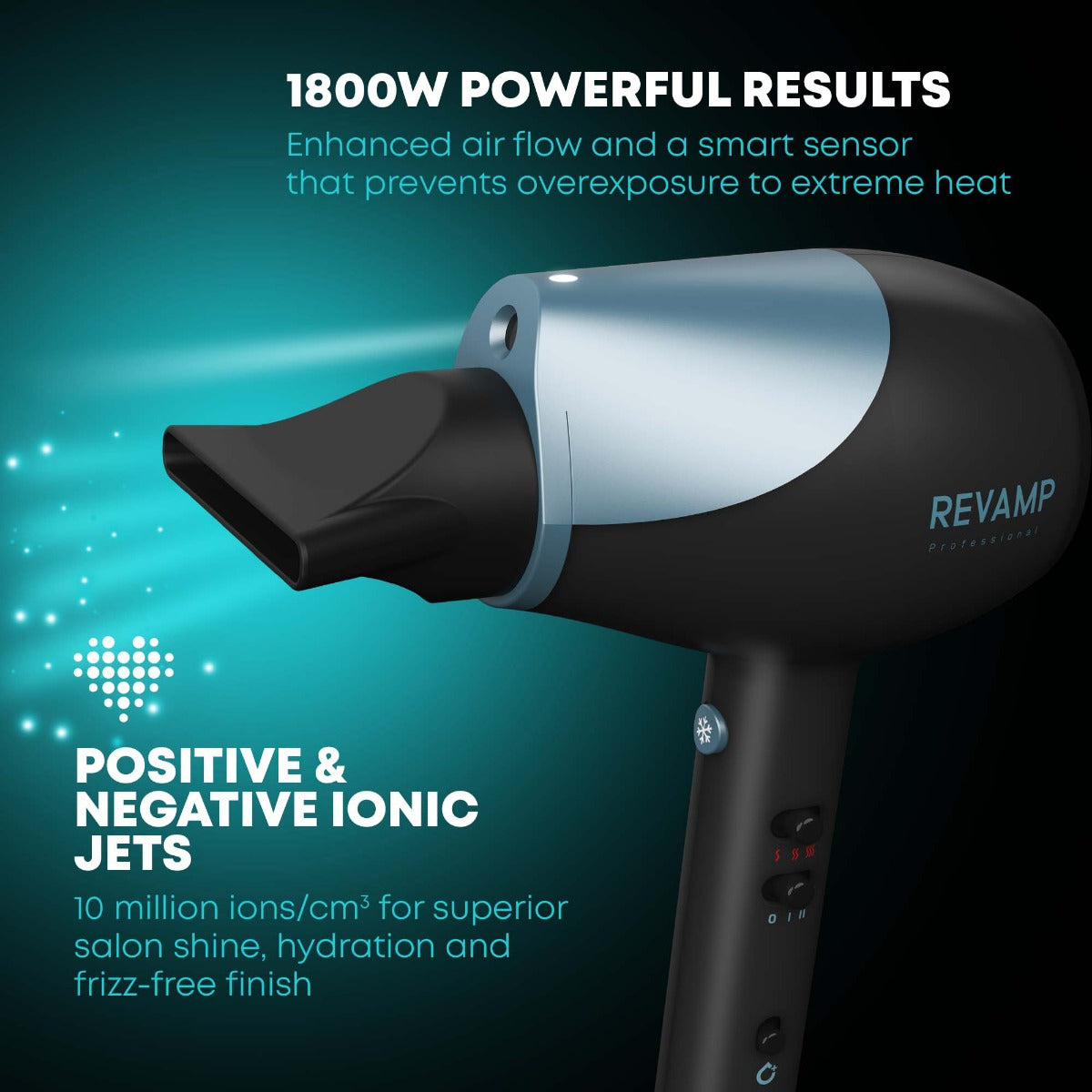 Revamp Progloss Hydro Protect Dryer