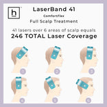 Hairmax LaserBand 41