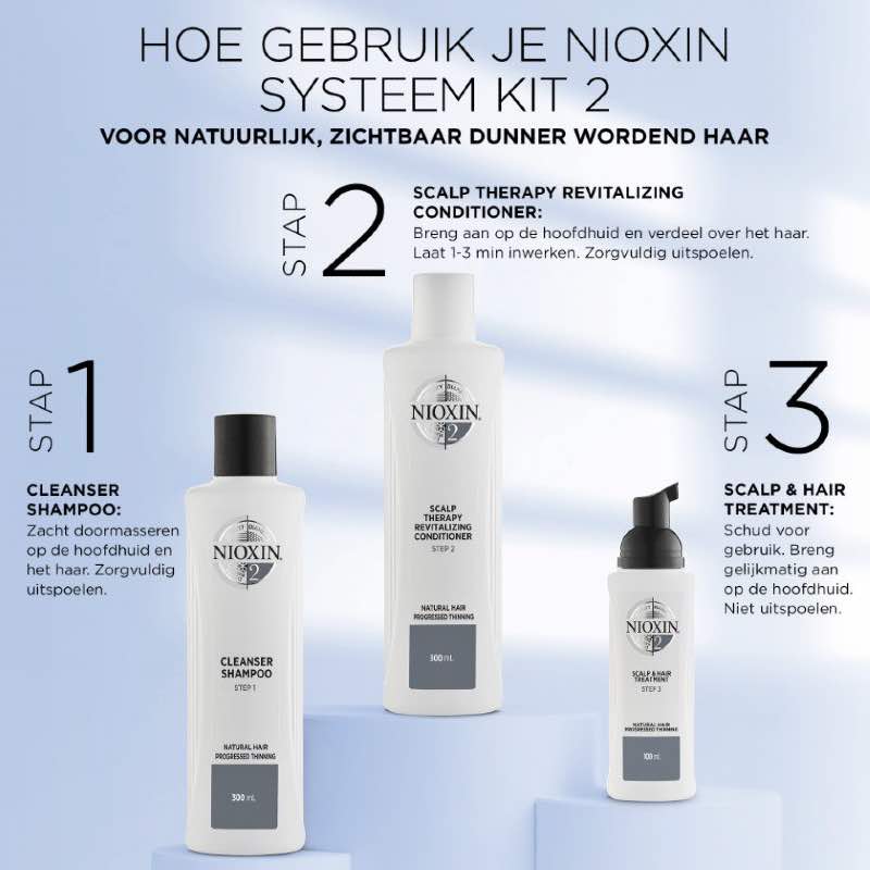 Nioxin Professional System 2 scalp revitalizer Gebruik