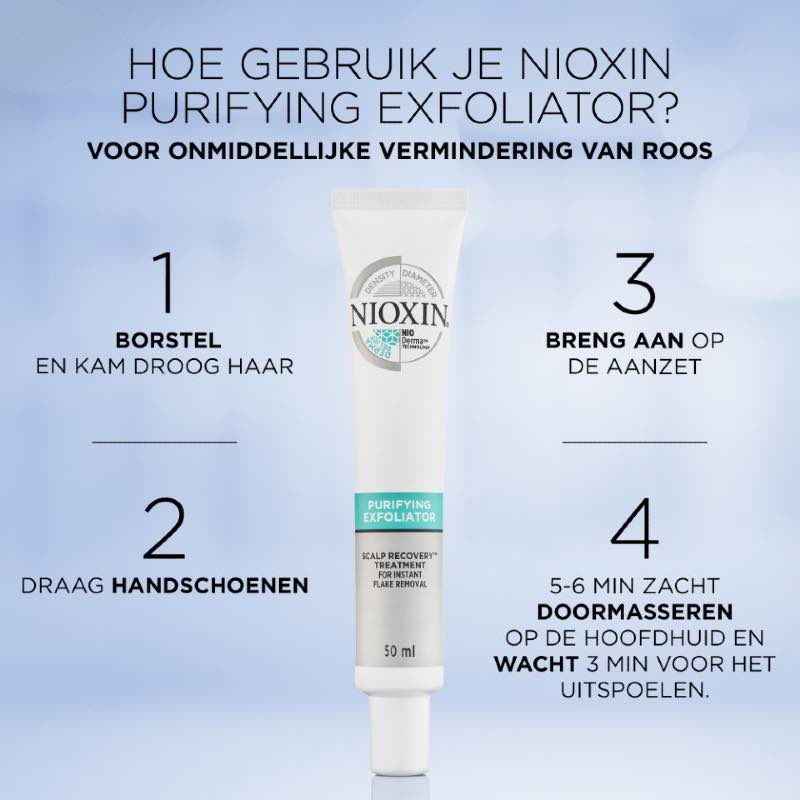 Nioxin Professional Scalp Recovery Purifying Exfoliator Gebruik