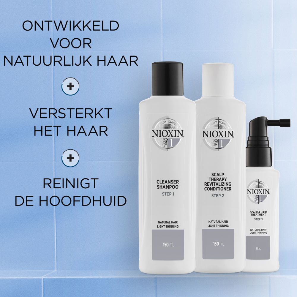 Nioxin Trial Kit Systeem 1 Voordelen