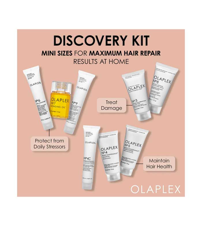 Olaplex Discovery Set 