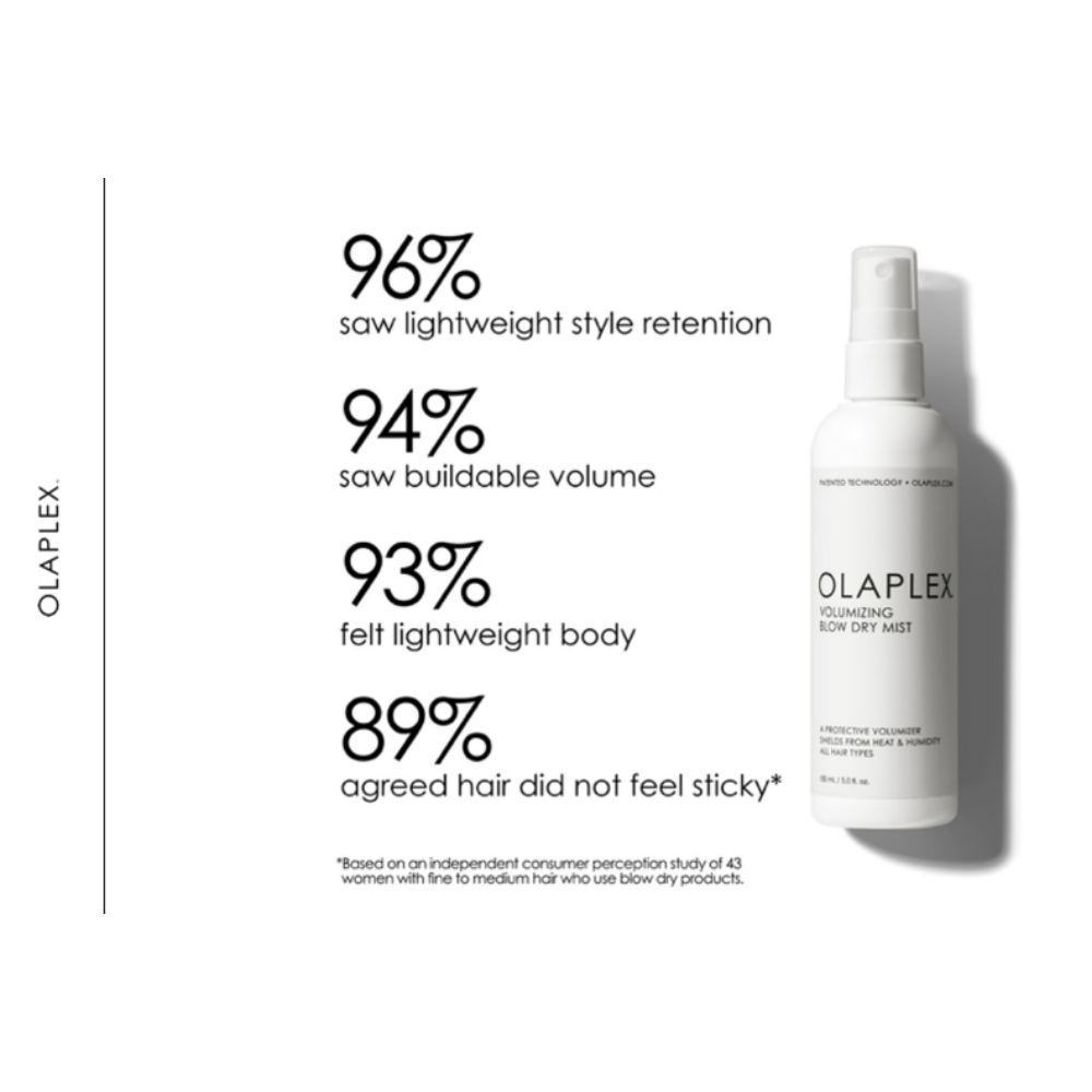 olaplex_functions_blowdrymist