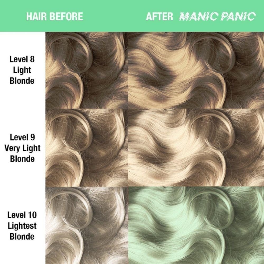 Manic Panic Pastel Creamtones - Meerdere kleuren