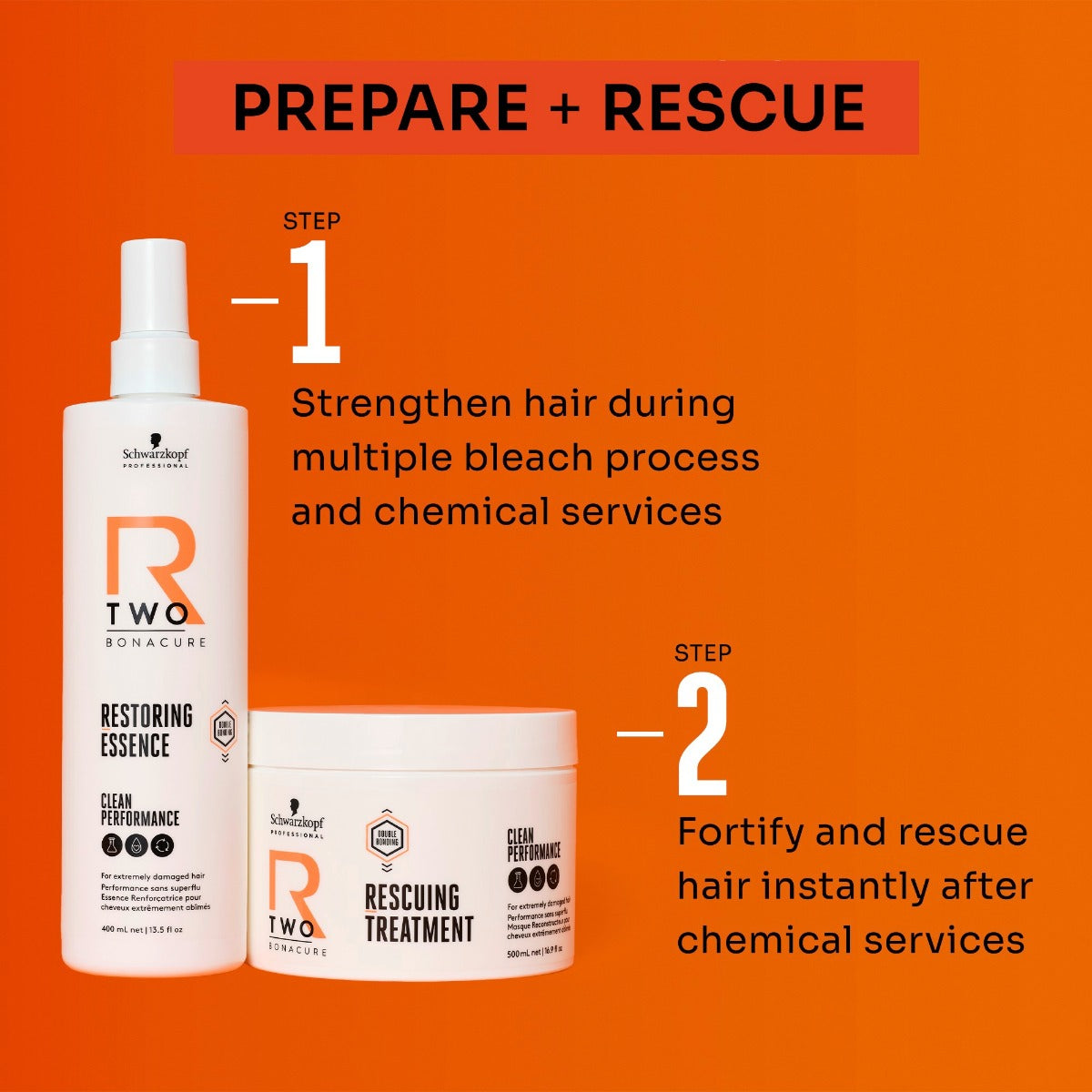 Schwarzkopf R-TWO Restoring Essence 400ml