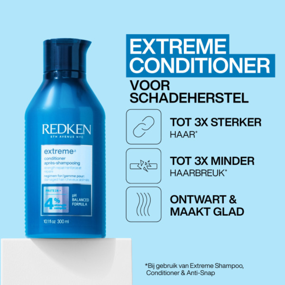 Redken Extreme Conditioner Voor Beschadigd Haar