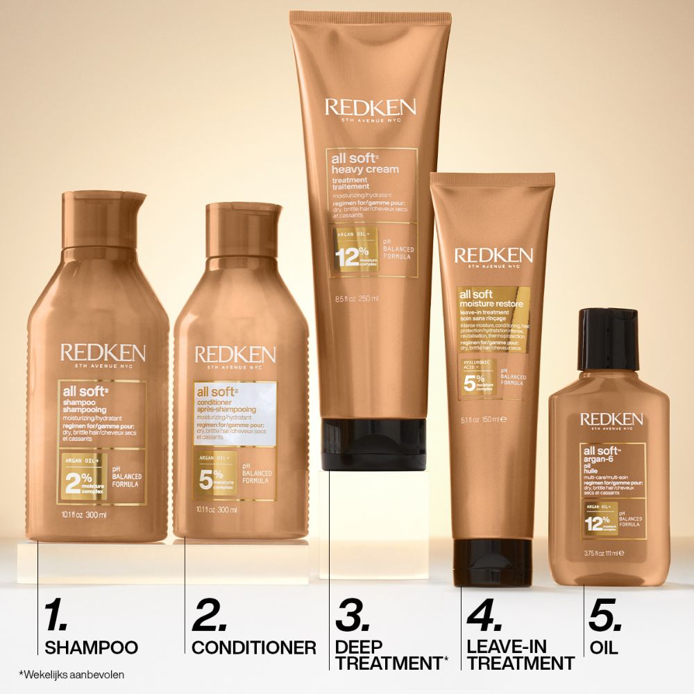 Redken All Soft Leave-in Treatment 150ml