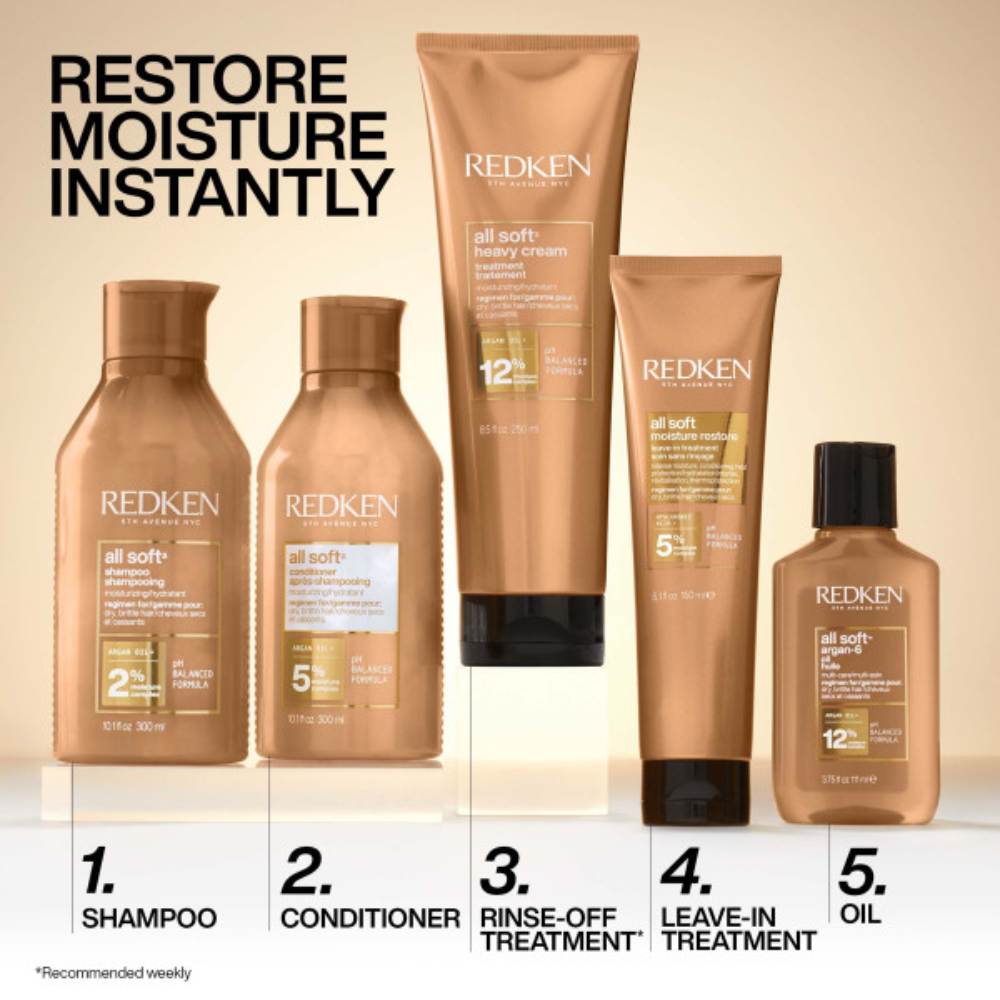 redken all soft routine/range