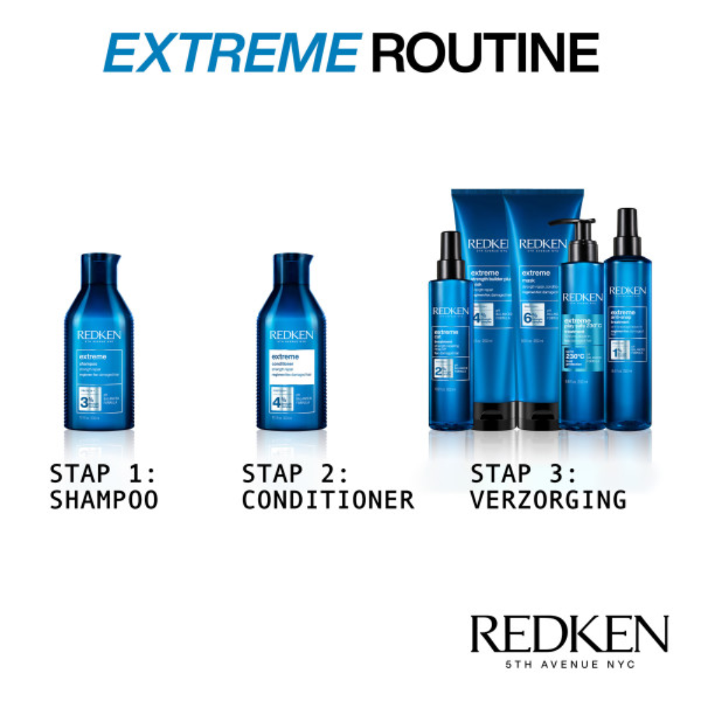 Redken Extreme Strength Masker how to routine