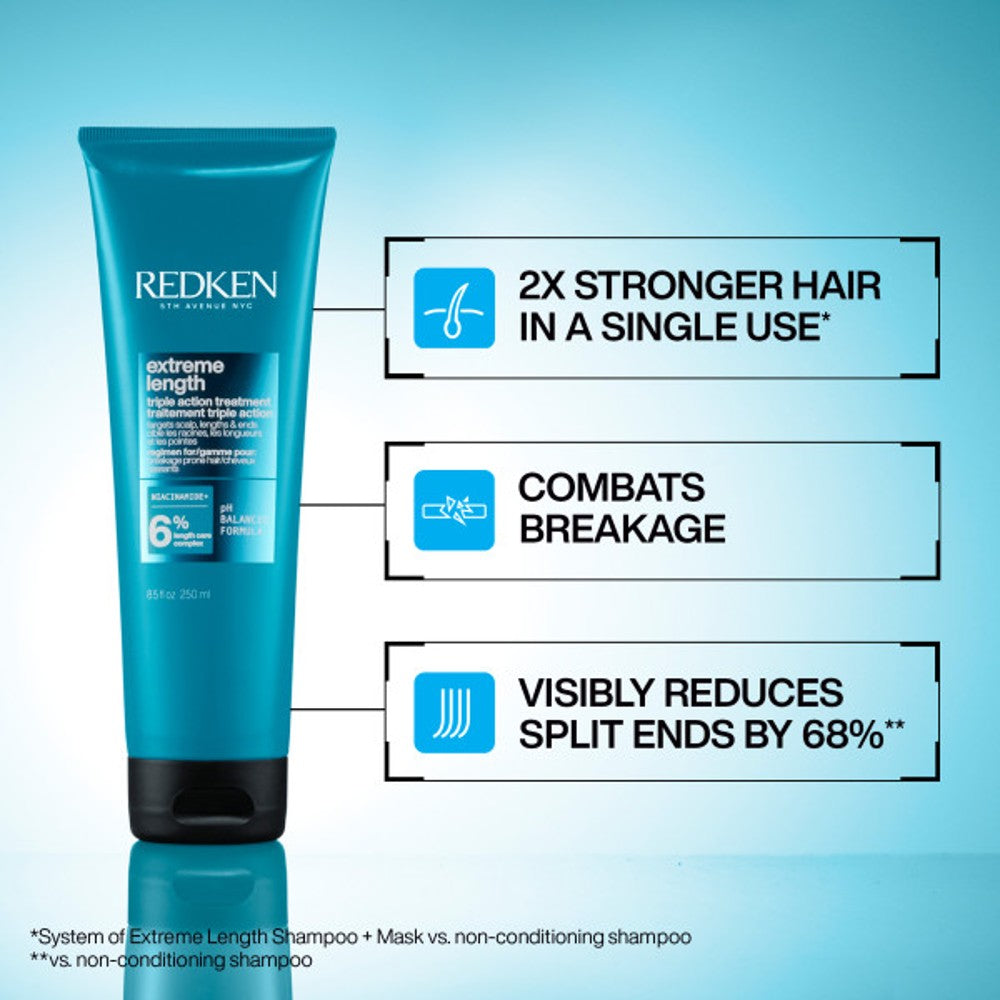 Redken Extreme Length Triple Action Treatment Masker 250ml