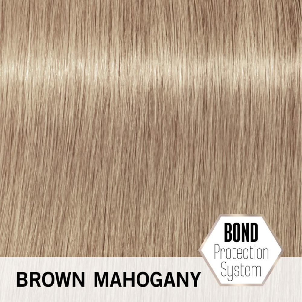 Schwarzkopf Professional BlondMe Pastel Toning