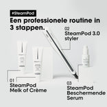 L'Oréal Professionnel Steampod 3.0 Giftset