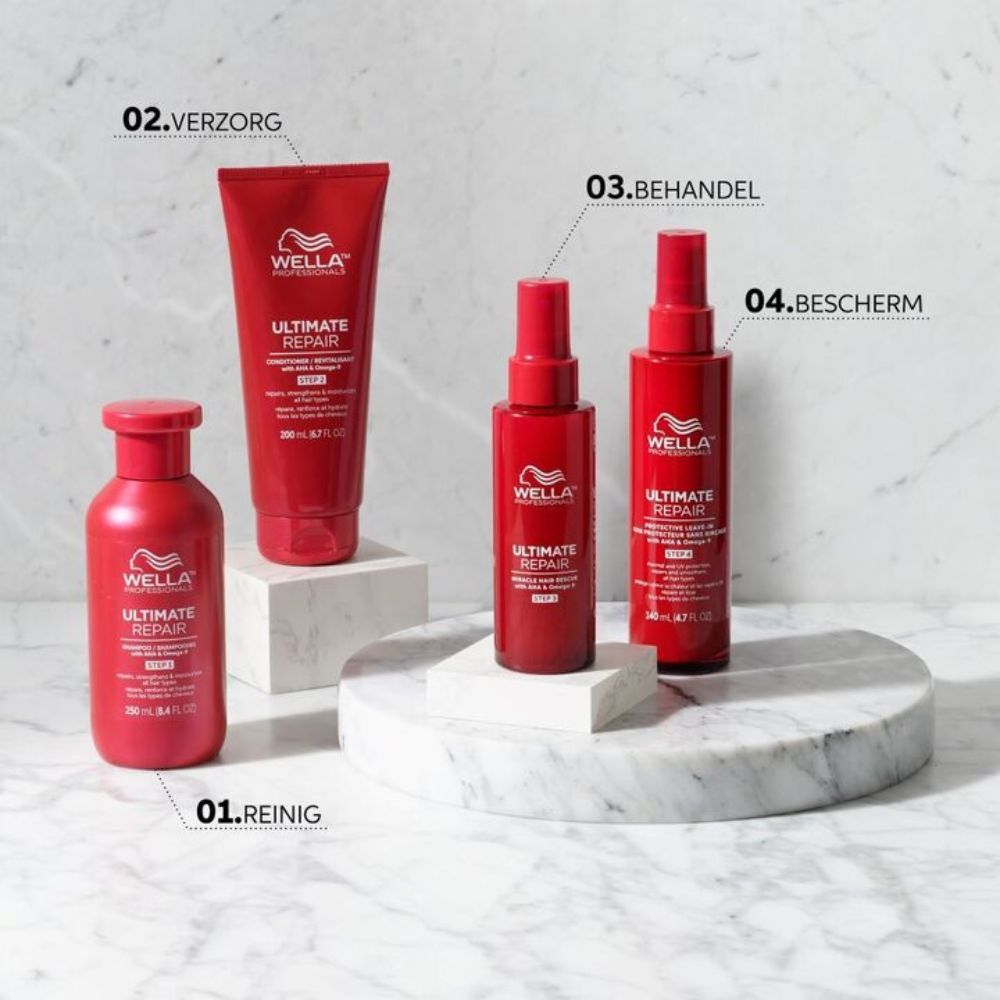 Wella Professionals Ultimate Repair Protective Leave-In