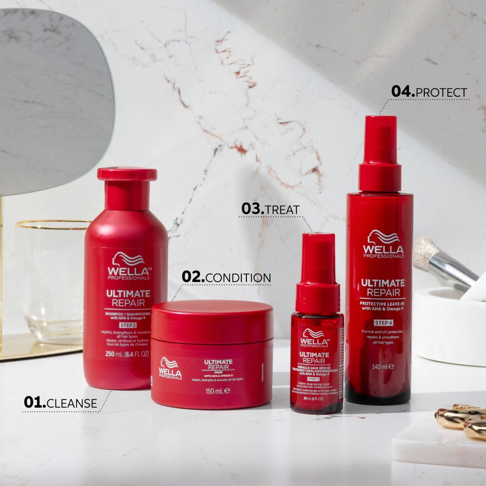 Wella Professionals Ultimate Repair Mask Serie